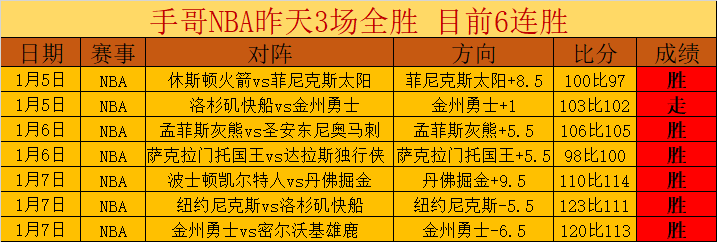 李金羽惊喜,宣布,国脚级中场,bet365,bet365体育,bet365下载,bet365官网入口