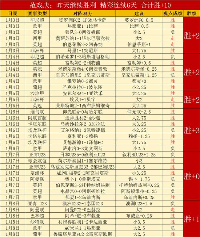 泰山队独家,揭秘,重磅信号显,bet365,bet365体育,bet365下载,bet365官网入口