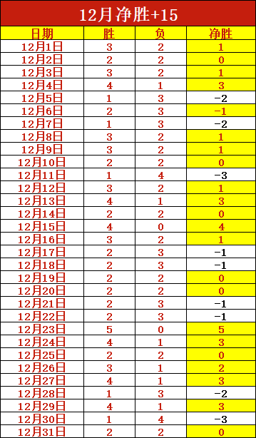 揭秘,数据退让背,后的秘密,bet365,bet365体育,bet365下载,bet365官网入口