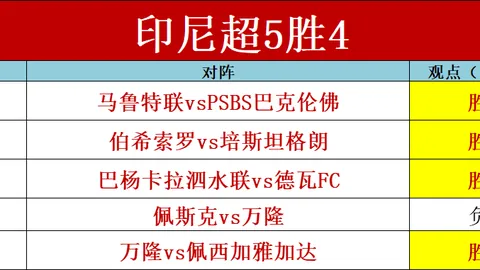 篮球盛宴：NBA精华五场四胜精选，把握焦点赛事，信心满满推荐！