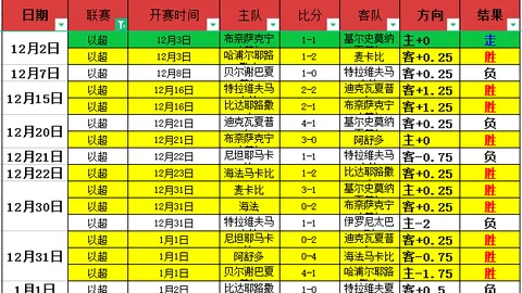 【免费盛宴来袭】纽约尼克斯能否一展雄风，力夺辉煌胜利？
